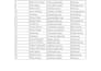 guide, review, and format your projects and presentations
